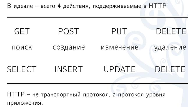 Как отличить оригинальный сайт кракена