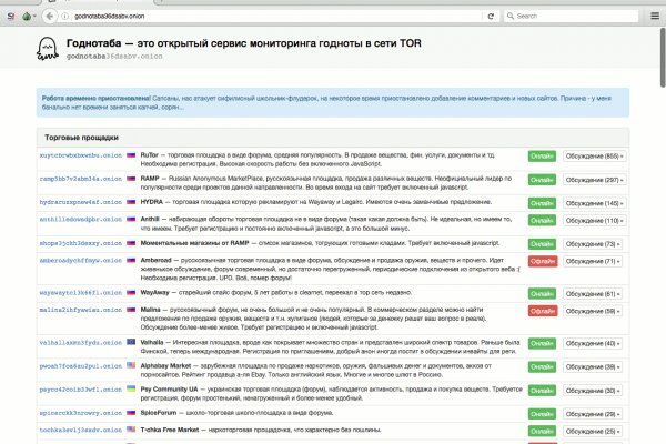 Кракен маркетплейс магазин